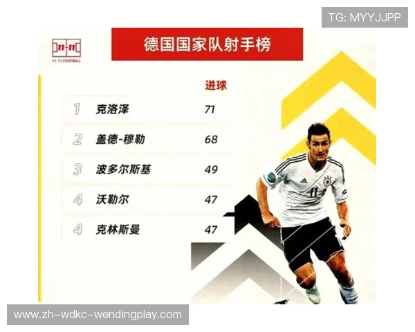 德甲球队的名字是否都代表城市？