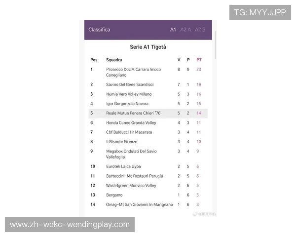 意甲联赛后几名降级球队名单及体育降级制度解读
