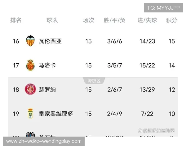 皇马当前在西甲积分榜上的最新名次分析
