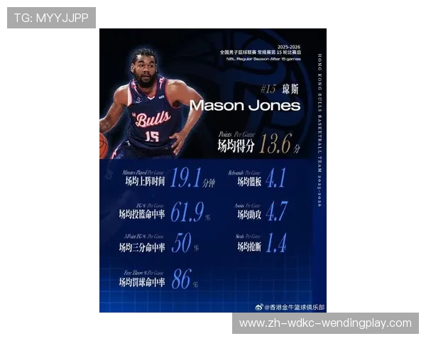 琼斯在NBA的表现:角色球员的价值 琼斯在NBA的表现:角色球员的价值